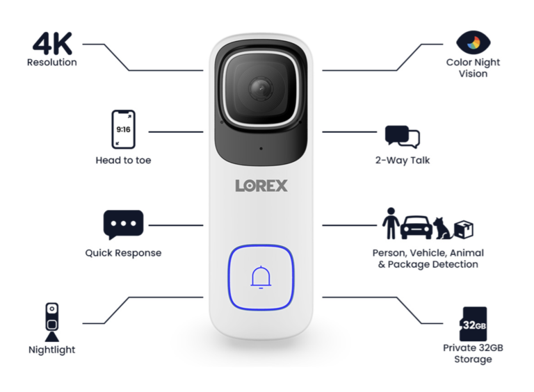 Lorex Doorbell Camera Review 2024